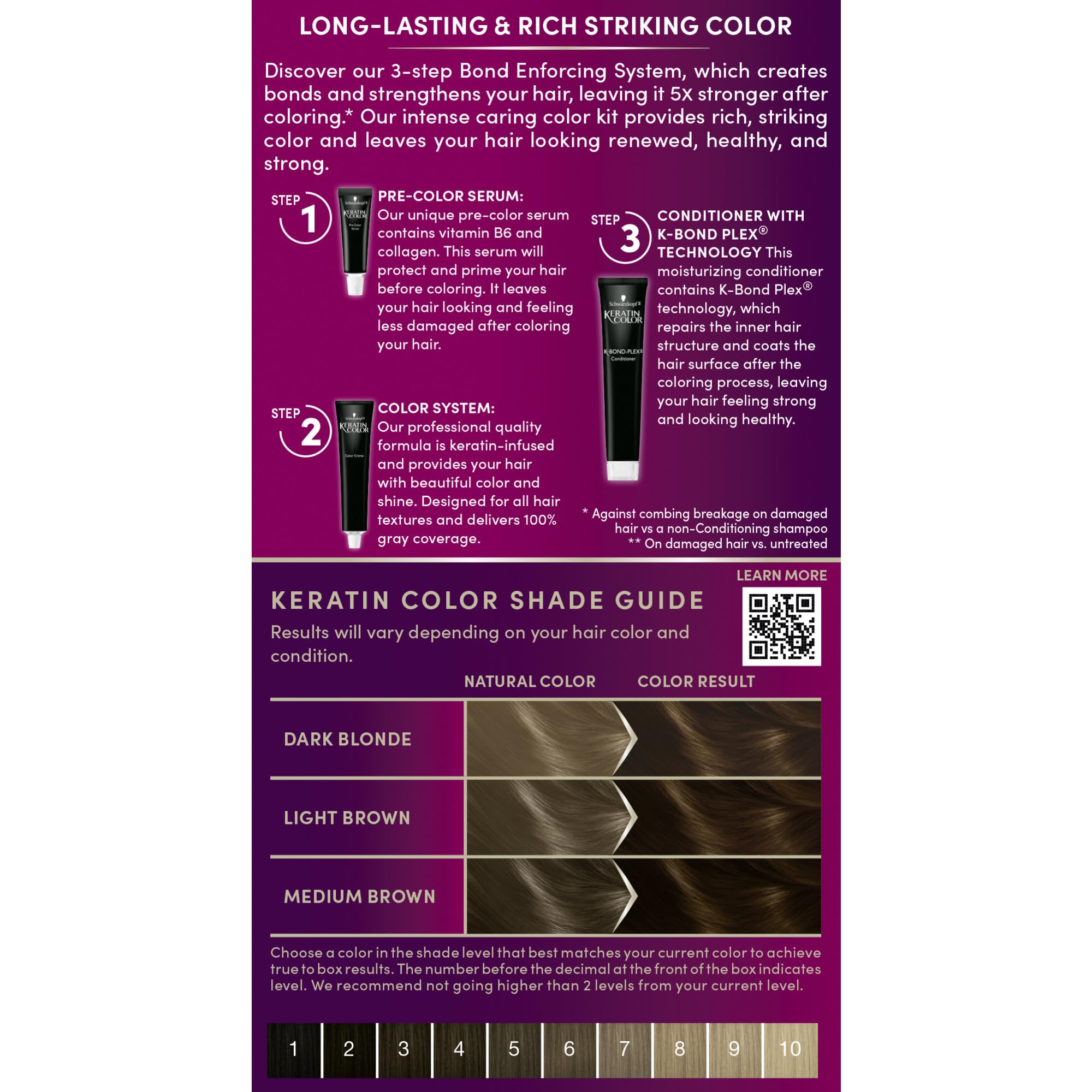 Schwarzkopf Keratin Color Permanent Hair Color, 2.6 Rich Soft Black, 1 Application - Salon Inspired Permanent Hair Dye, for up to 80% Less Breakage vs Untreated Hair and up to 100% Gray Coverage