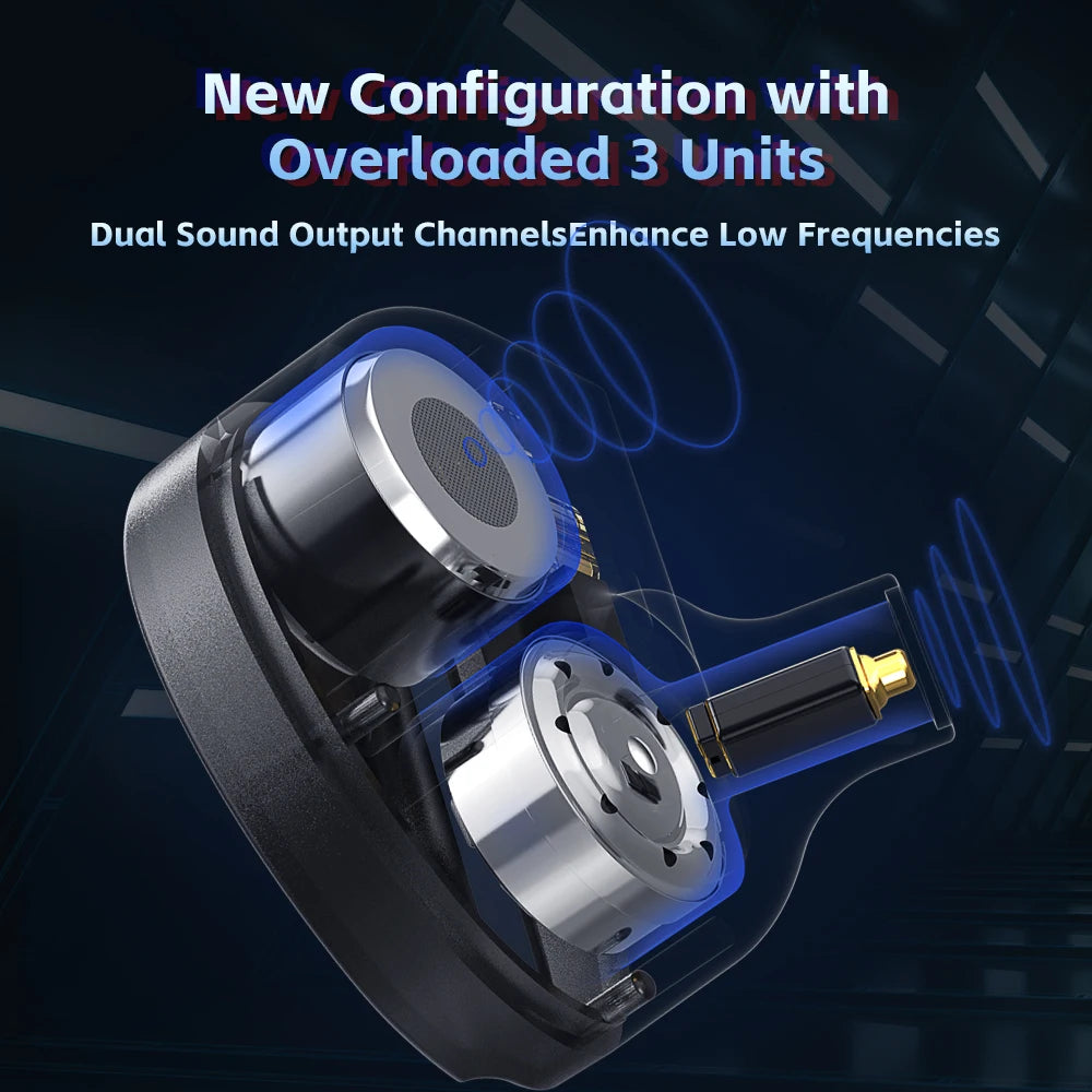 CVJ Konoka In-Ear Earphone With 3D Hifi Triple Hybrid (1DD + 1BA + 1Vibration Driver) Wired DJ Monitors Tuning Switch Headset