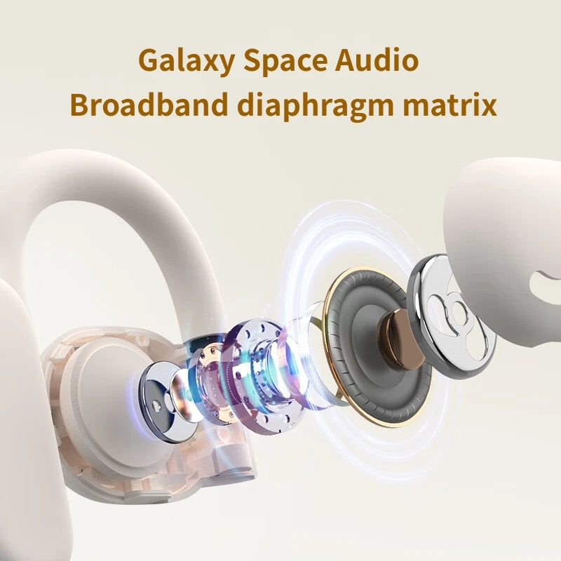 Dacom Bluetooth 5.3 Earphones H11 Pro Not in Ear True Wireless OWS Dual Ear Hanging Open High-Definition Noise Reduction
