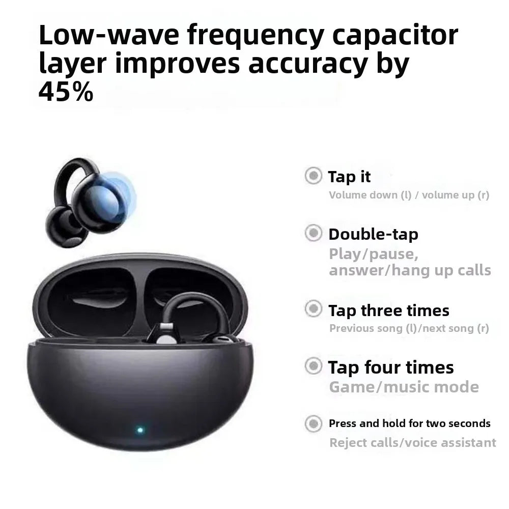 Over-Ear Bluetooth Headset Noise Reduction Surround Sound Bluetooth Headphone Waterproof Mini Size Wireless Bluetooth Earphone