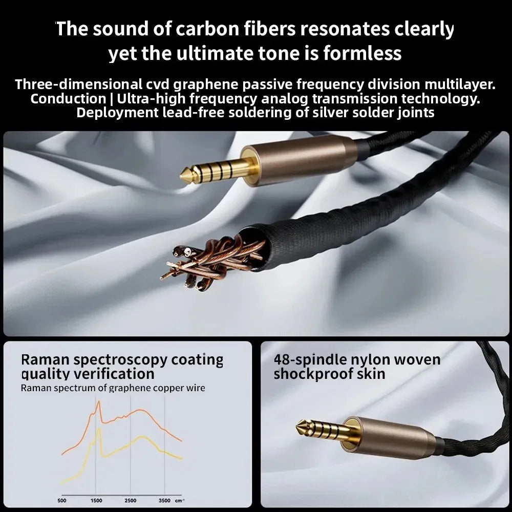 Fosi Audio I5 Planar Magnetic Open-Back Headphones 97mm Diaphragm CNC Metal Walnut Wood Audiophile Wired Stereo Headset